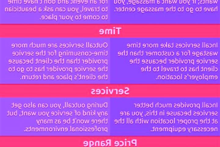 15 escort profiles in Majikavo Koropa, Mayotte. Browse companions, services, rates and book online. Incall and outcall available.