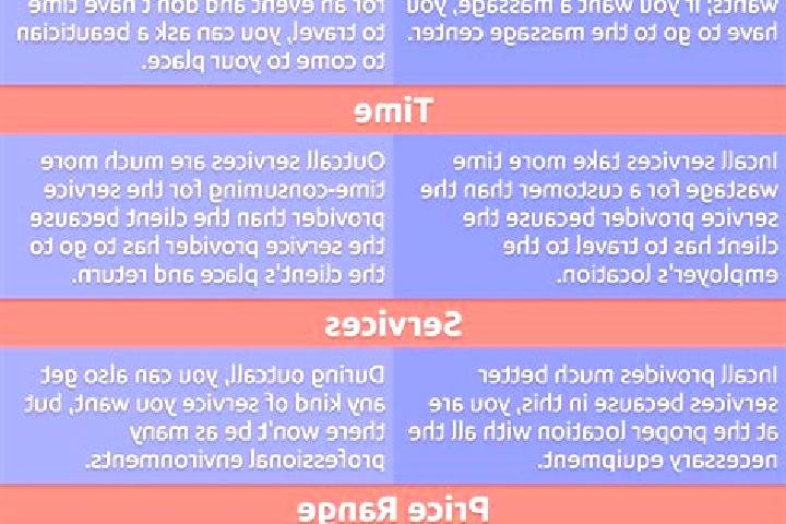 15 escort profiles in Omawewozonyanda, Namibia. Browse companions, services, rates and book online. Incall and outcall available.
