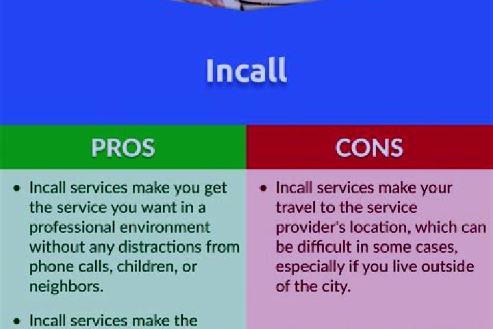 15 escort profiles in Rosh Pinah, Namibia. Browse companions, services, rates and book online. Incall and outcall available.