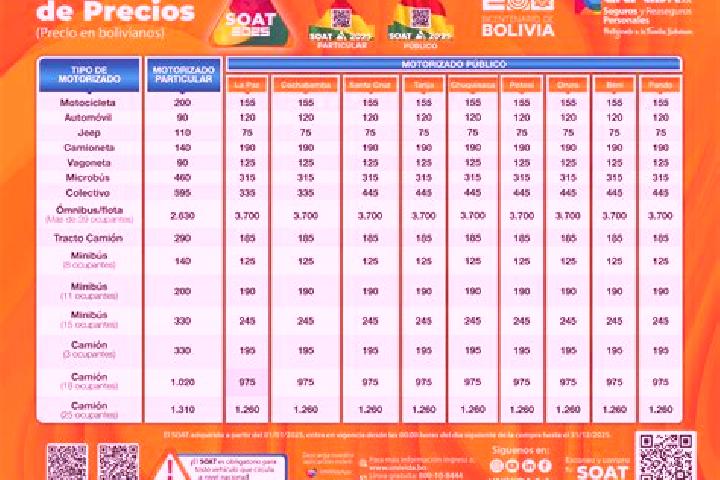15 escort profiles in Sampues, Colombia. Browse companions, services, rates and book online. Incall and outcall available.
