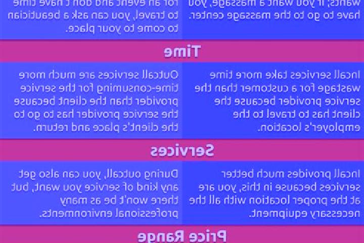 15 escort profiles in Sinende, Benin. Browse companions, services, rates and book online. Incall and outcall available.