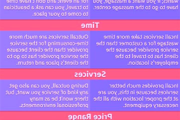 6 escort profiles in Gurjaani, Georgia. Browse companions, services, rates and book online. Incall and outcall available.