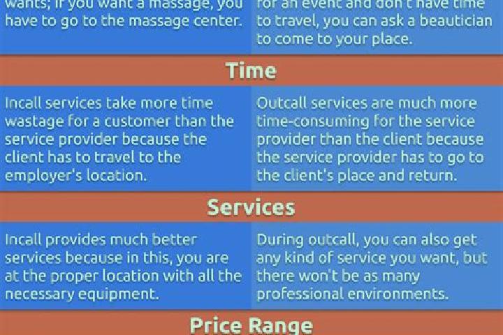 6 escort profiles in Mont Buxton, Seychelles. Browse companions, services, rates and book online. Incall and outcall available.