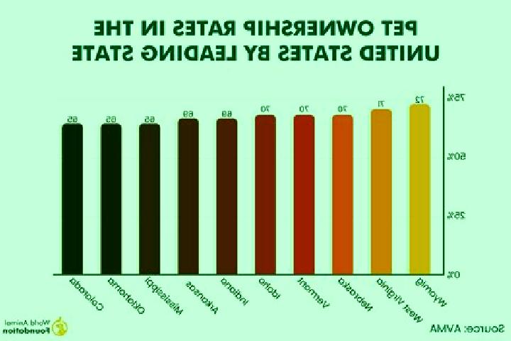 6 escort profiles in Tonopah, United States. Browse companions, services, rates and book online. Incall and outcall available.