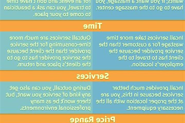6 escort profiles in Zrenjanin, Serbia. Browse companions, services, rates and book online. Incall and outcall available.