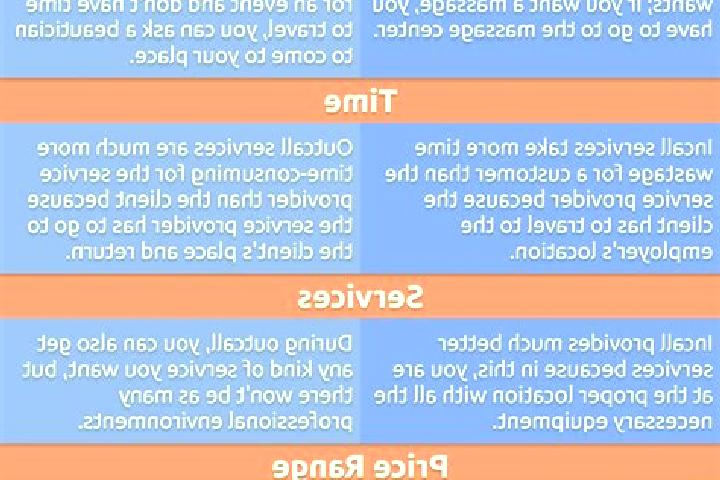 7 escort profiles in Avzikent, Tajikistan. Browse companions, services, rates and book online. Incall and outcall available.