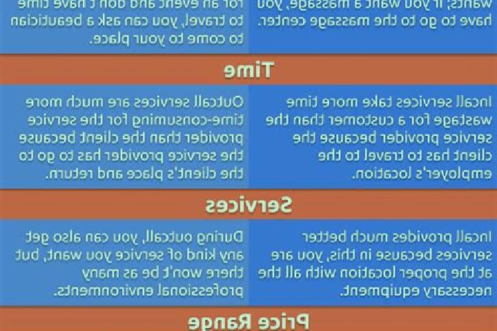 7 escort profiles in Ban Simuangngam, Laos. Browse companions, services, rates and book online. Incall and outcall available.