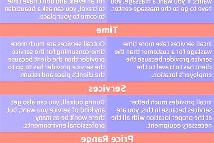 7 escort profiles in Cheb, Czech Republic. Browse companions, services, rates and book online. Incall and outcall available.