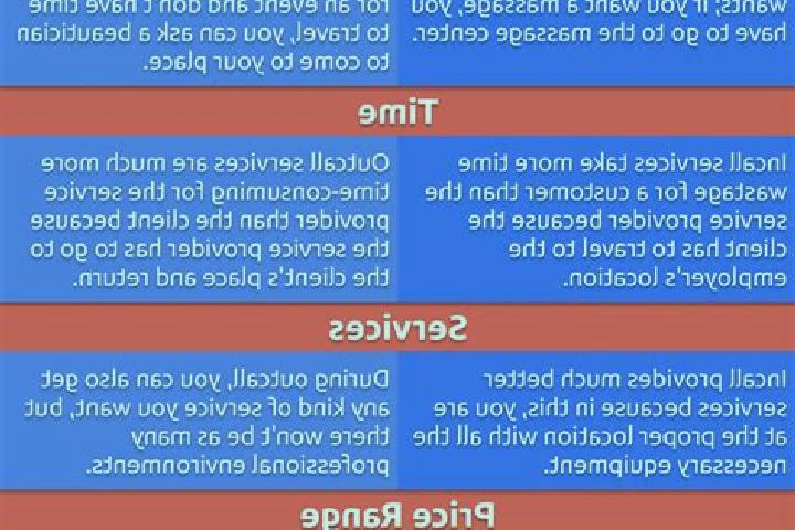 7 escort profiles in Inhassoro, Mozambique. Browse companions, services, rates and book online. Incall and outcall available.