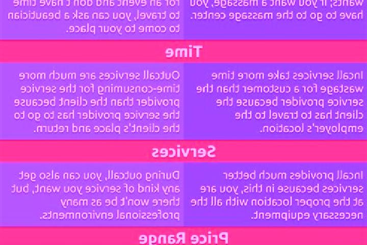 7 escort profiles in Rakvere, Estonia. Browse companions, services, rates and book online. Incall and outcall available.