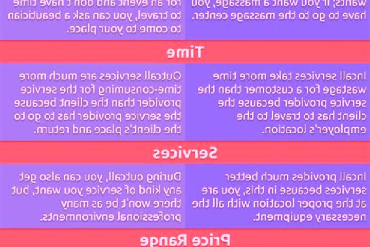 7 escort profiles in Simpangempat, Indonesia. Browse companions, services, rates and book online. Incall and outcall available.