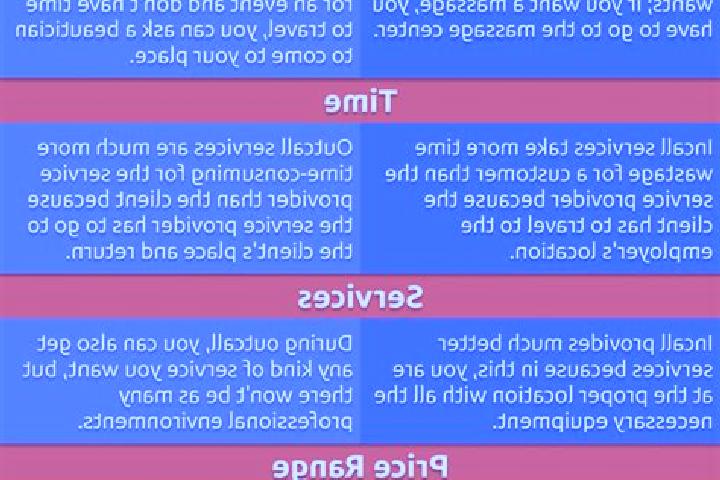 7 escort profiles in Solenzo, Burkina Faso. Browse companions, services, rates and book online. Incall and outcall available.