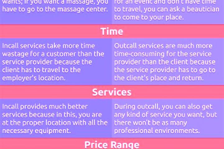 8 escort profiles in Blacktown, Australia. Browse companions, services, rates and book online. Incall and outcall available.