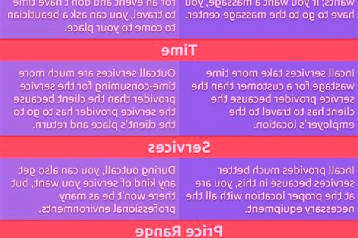 8 escort profiles in Hrastnik, Slovenia. Browse companions, services, rates and book online. Incall and outcall available.
