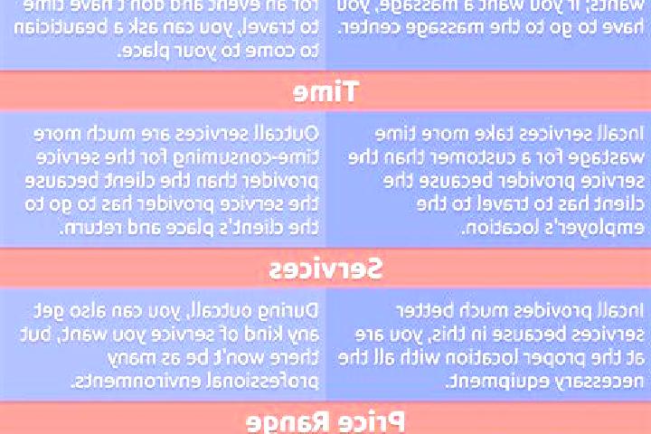 8 escort profiles in Kamenjane, North Macedonia. Browse companions, services, rates and book online. Incall and outcall available.