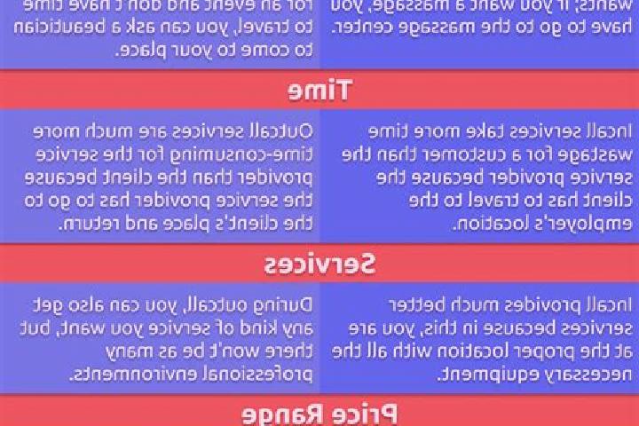 8 escort profiles in Kandoeng, Cambodia. Browse companions, services, rates and book online. Incall and outcall available.