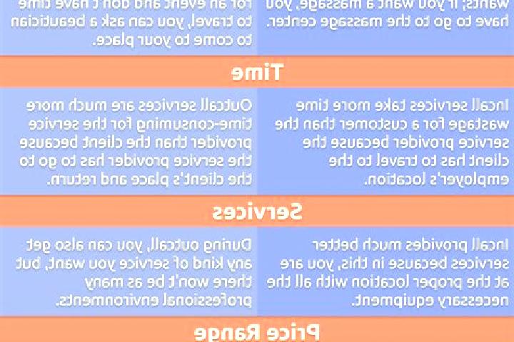 8 escort profiles in Kursenai, Lithuania. Browse companions, services, rates and book online. Incall and outcall available.