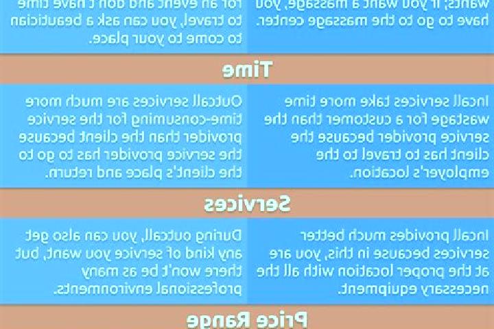 8 escort profiles in Paranhos, Portugal. Browse companions, services, rates and book online. Incall and outcall available.