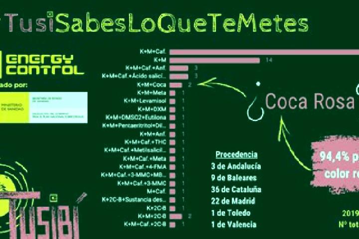 8 escort profiles in Santa Ana de Tusi, Peru. Browse companions, services, rates and book online. Incall and outcall available.