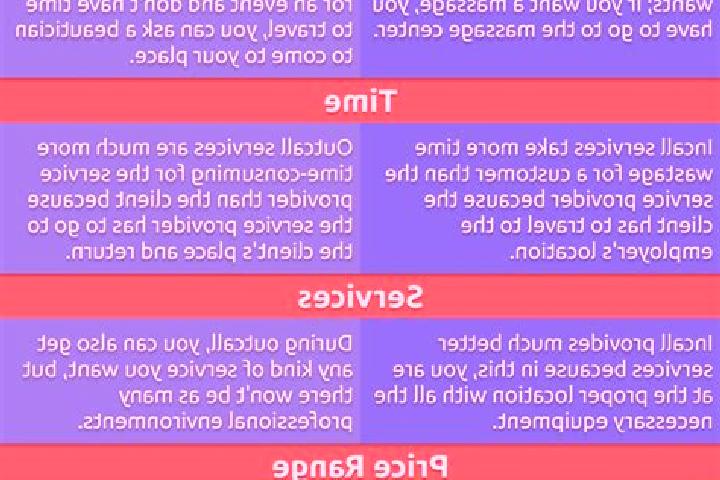 8 escort profiles in Tejen, Turkmenistan. Browse companions, services, rates and book online. Incall and outcall available.