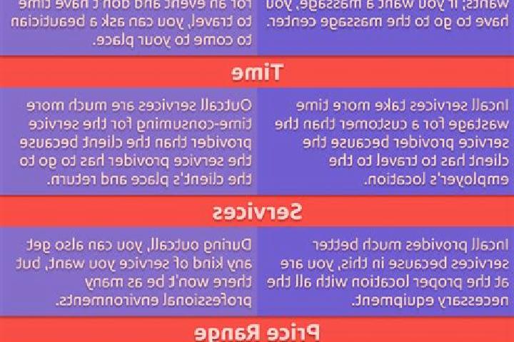 9 escort profiles in Abraham, Slovakia. Browse companions, services, rates and book online. Incall and outcall available.