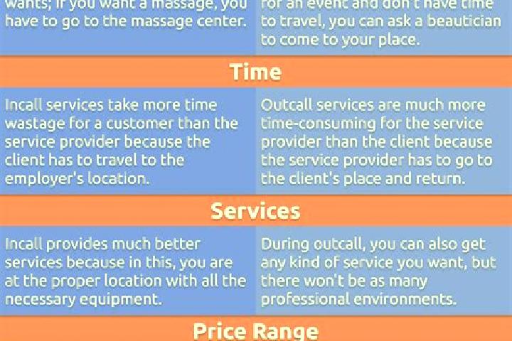 9 escort profiles in Cedillo de la Torre, Spain. Browse companions, services, rates and book online. Incall and outcall available.