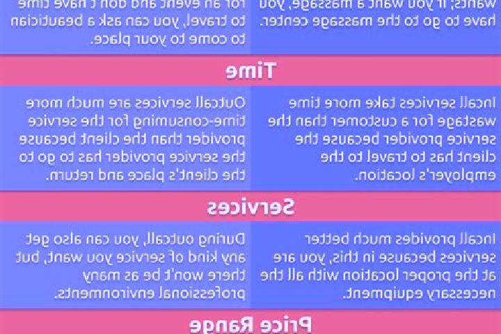 9 escort profiles in Cocieri, Moldova. Browse companions, services, rates and book online. Incall and outcall available.