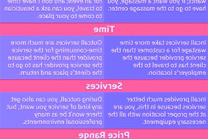 9 escort profiles in Codru, Moldova. Browse companions, services, rates and book online. Incall and outcall available.