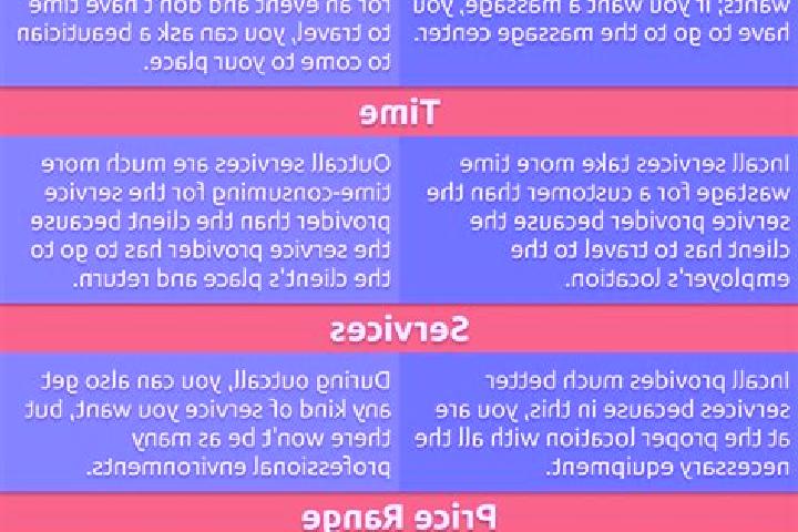 9 escort profiles in Gharb, Malta. Browse companions, services, rates and book online. Incall and outcall available.