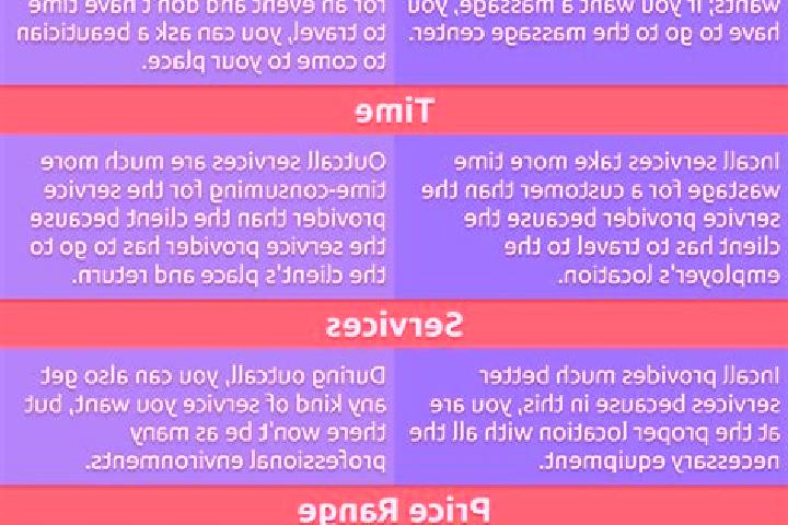 9 escort profiles in Hutag, Mongolia. Browse companions, services, rates and book online. Incall and outcall available.