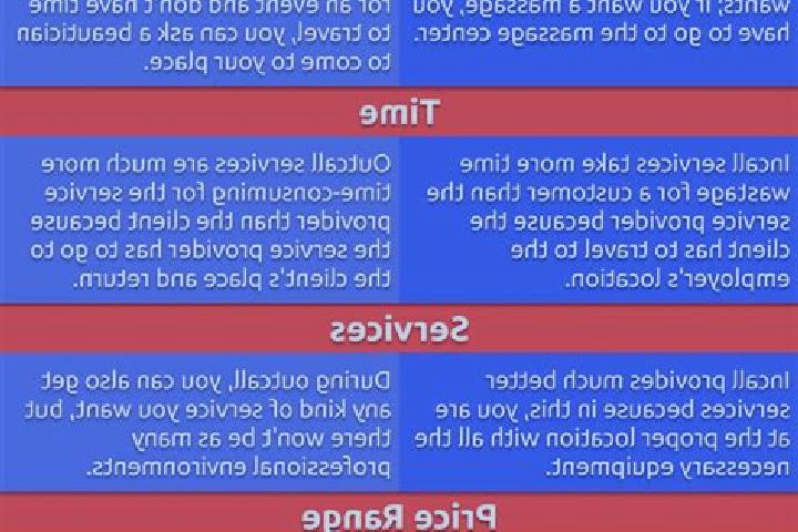 9 escort profiles in Kirtipur, Nepal. Browse companions, services, rates and book online. Incall and outcall available.