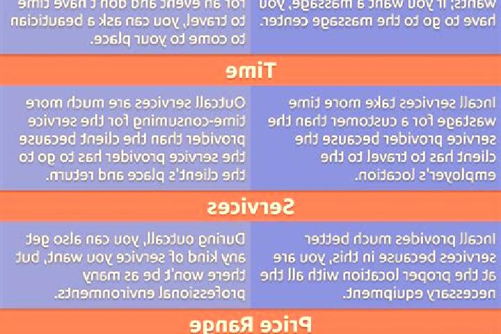 9 escort profiles in Lipkovo, North Macedonia. Browse companions, services, rates and book online. Incall and outcall available.