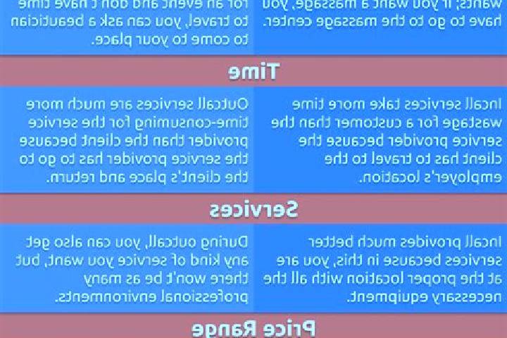 9 escort profiles in Magdanly, Turkmenistan. Browse companions, services, rates and book online. Incall and outcall available.