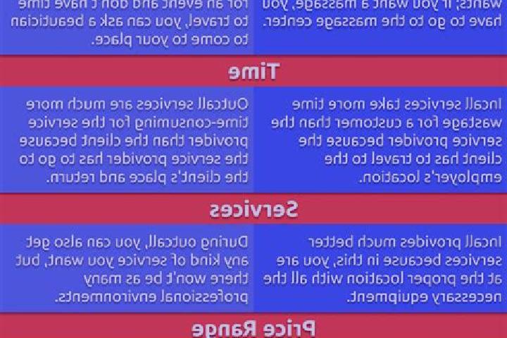 9 escort profiles in Maputsoe, Lesotho. Browse companions, services, rates and book online. Incall and outcall available.