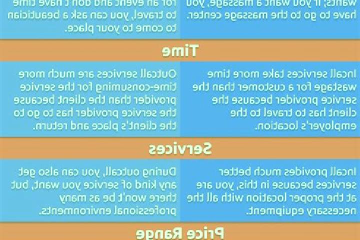 9 escort profiles in Mocimboa, Mozambique. Browse companions, services, rates and book online. Incall and outcall available.