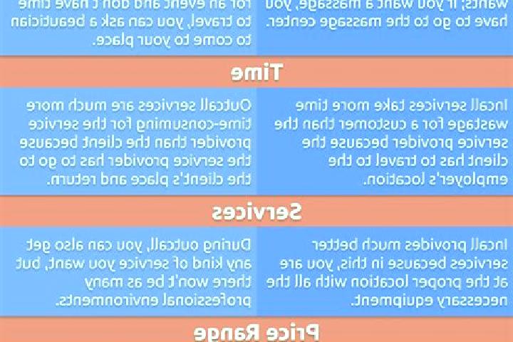 9 escort profiles in Nametil, Mozambique. Browse companions, services, rates and book online. Incall and outcall available.