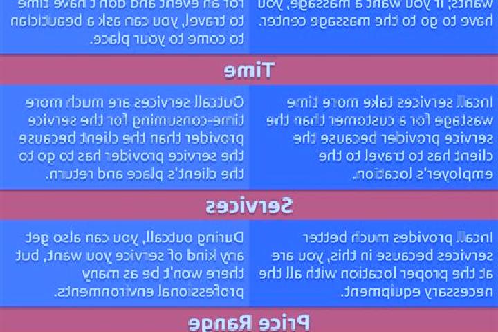 9 escort profiles in Ouahigouya, Burkina Faso. Browse companions, services, rates and book online. Incall and outcall available.