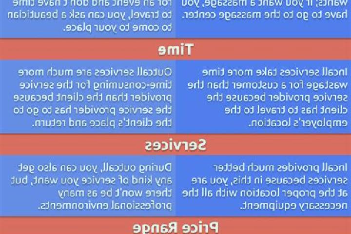 9 escort profiles in Poltava, Ukraine. Browse companions, services, rates and book online. Incall and outcall available.