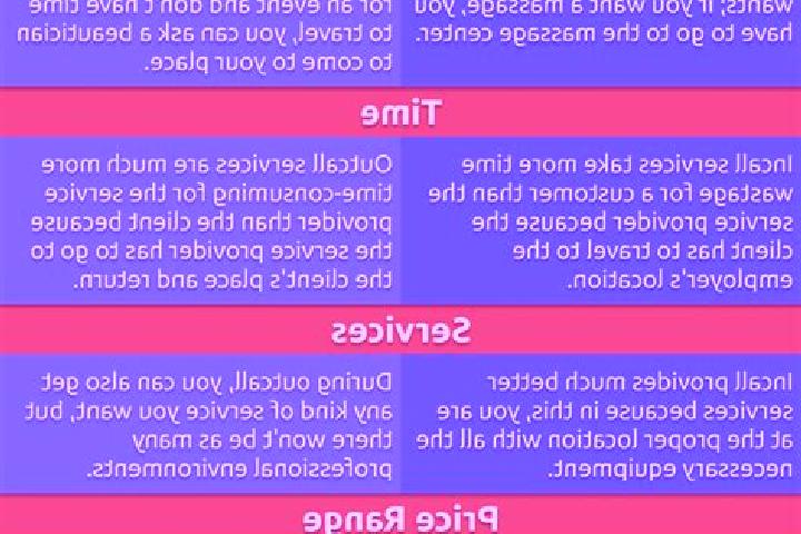 9 escort profiles in Sahnaya, Syria. Browse companions, services, rates and book online. Incall and outcall available.