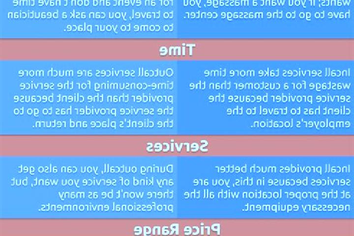 9 escort profiles in Tintafor, Sierra Leone. Browse companions, services, rates and book online. Incall and outcall available.