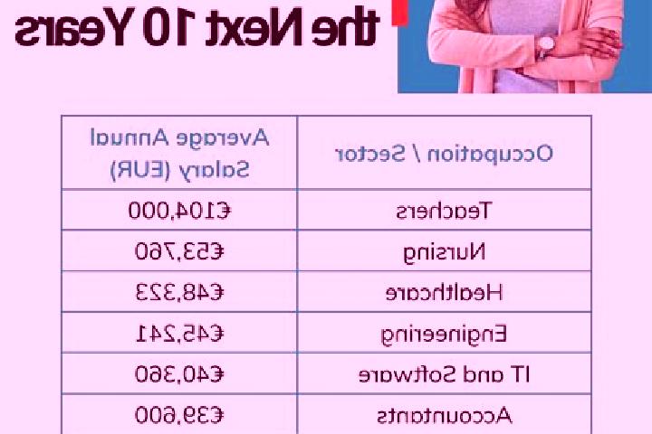 Abigail, 20 — Escort in Adnet, Austria