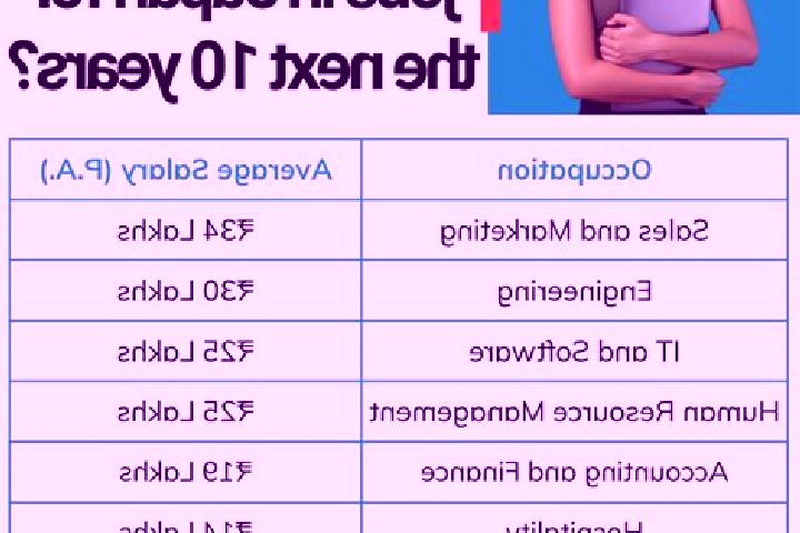 Abigail, 27 — Escort in Ishige, Japan