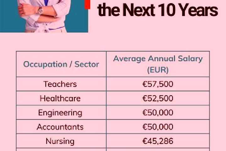 Abigail, 27 — Escort in Stene, Belgium