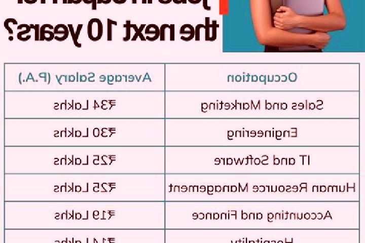 Abigail, 34 — Escort in Hashimoto, Japan