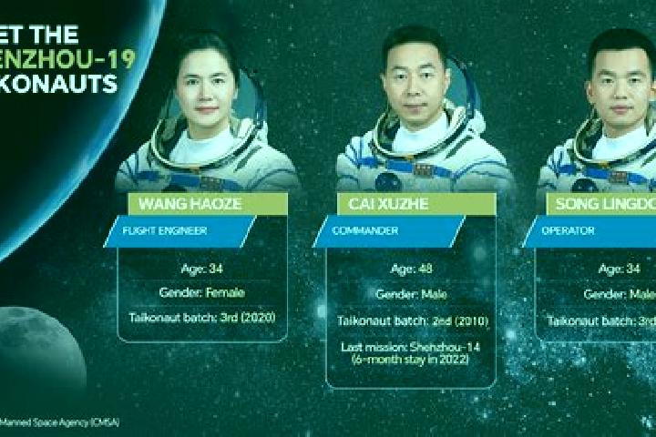 Addison, 20 — Escort in Lingdong, China