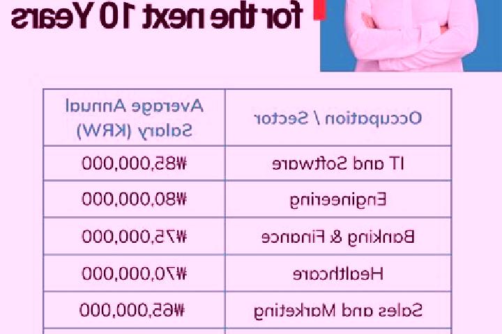 Addison, 21 — Escort in Miryeok, South Korea