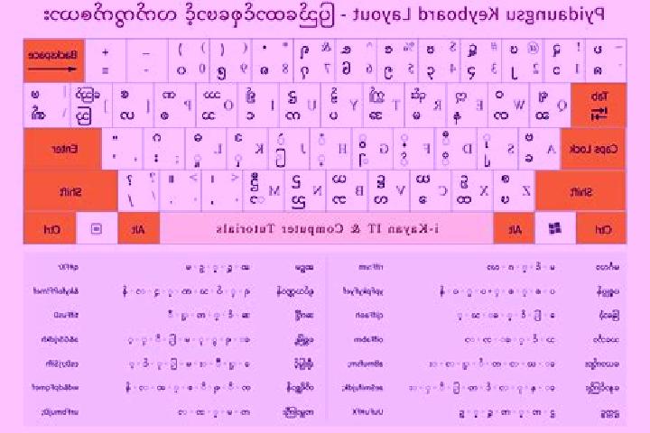 Addison, 27 — Escort in Hpa Yar Gyi Su, Myanmar