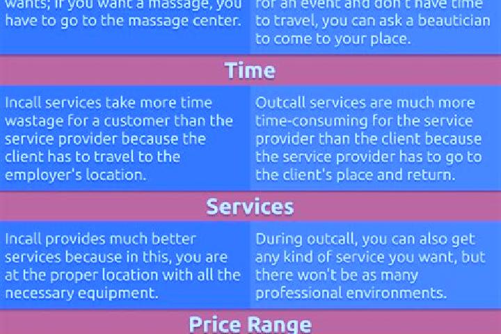 Addison, 32, a black amber-eyed mixed companion based in Leverett. Offering Massage, Erotic Massage, Prostate Massage, Couples. Available for incall and outc...