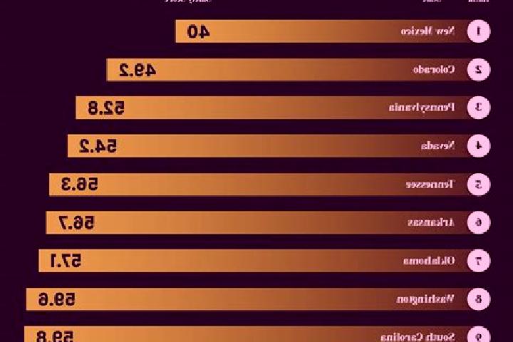 Alice, 21 — Escort in Garfield, United States