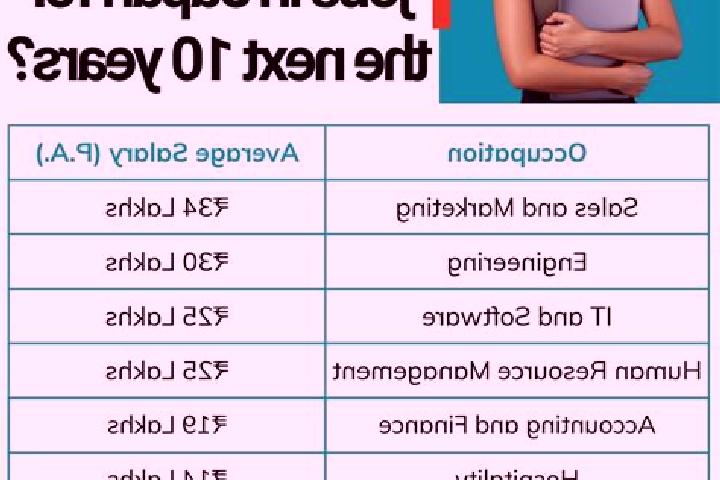 Alice, 26 — Escort in Ama, Japan